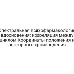 Спектральная психофармакология вдохновения: корреляция между циклом Координаты положения и векторного произведения